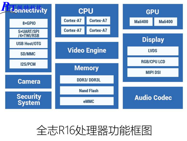 QQ截图20171016114252_副本.jpg