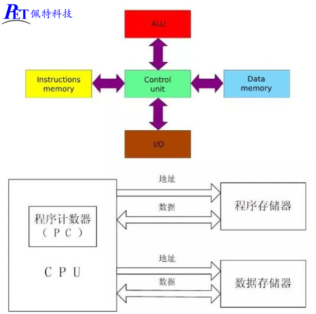 架构2.jpg