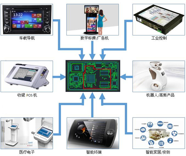 R16应用.jpg