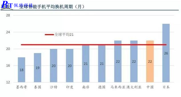 手机回收.jpg