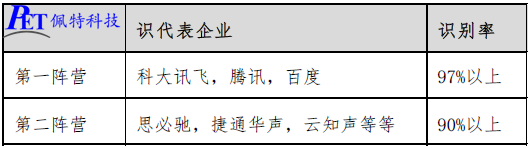 核心技术4.png