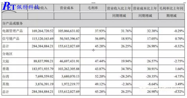 财报4.jpg