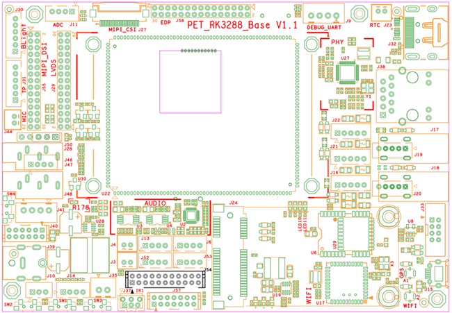 RK3288开发板丝印图1_宽650.png