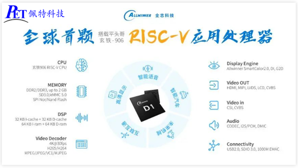 QQ截图20230425112145.png