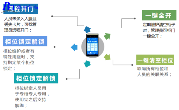 QQ截图20230809150659.png