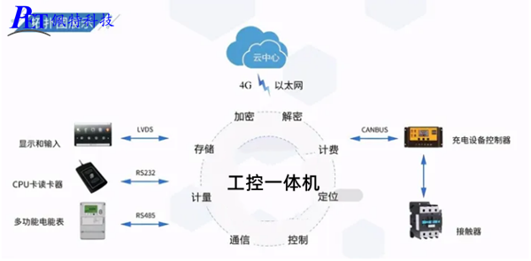 QQ截图20240302172207.png