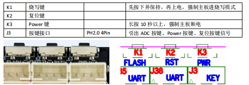 图片关键词