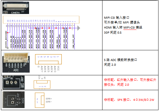 图片关键词